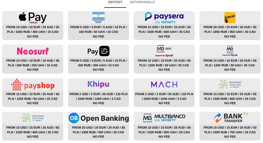 Vkládejte peníze pomocí Apple Pay, Neosurf a dalších platebních metod bez poplatků